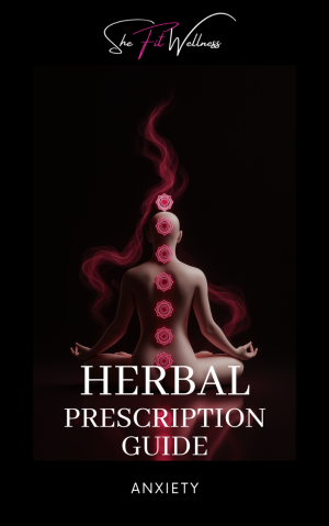 Herbal prescription Guide-Anxiety